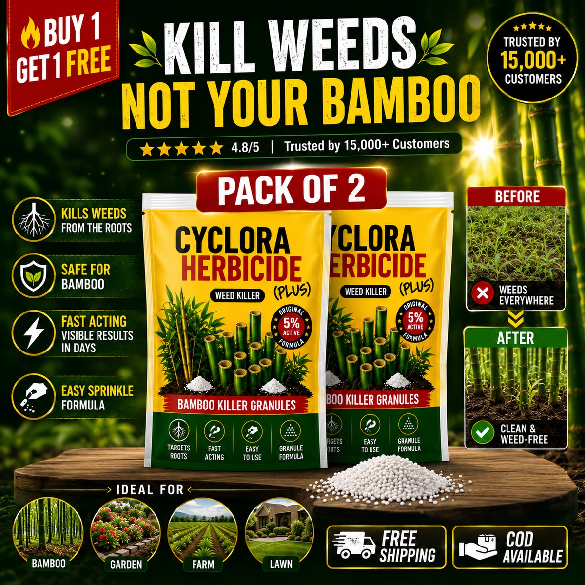 CYCLORA HERBICIDE PLUS GRASS KILLER GRANULES (PACK OF 2 × 250G)