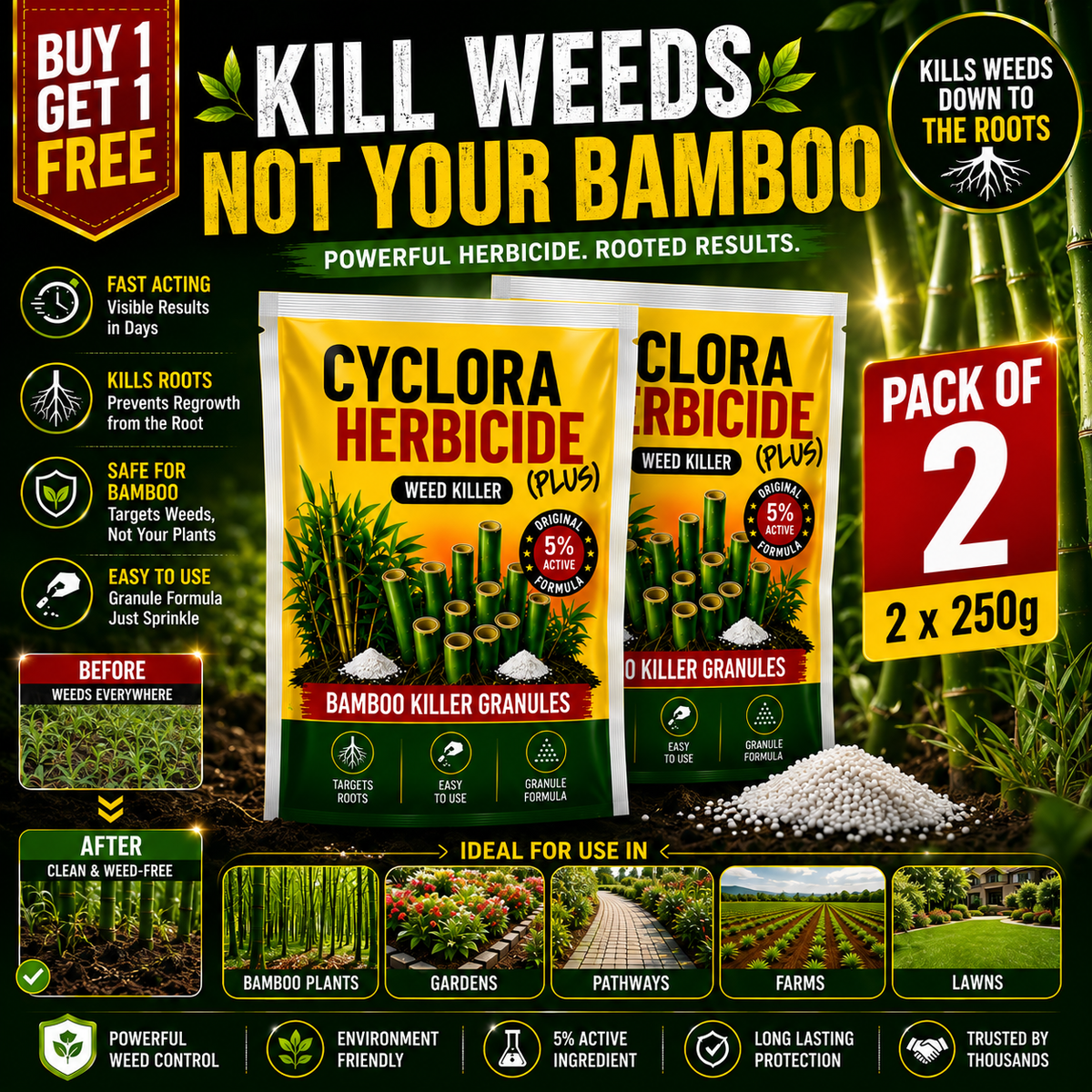 CYCLORA HERBICIDE PLUS GRASS KILLER GRANULES (PACK OF 2 × 250G)